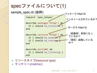 specファイルについて(1)
 リソースタイプ(resource type)
 マッチャー(matcher)
2018/05/26 かごもく #8 でばっぐ 7
sample_spec.rb (抜粋)
require 'spec_helper'
describe package('httpd') do
it { should be_installed }
end
describe service('httpd') do
it { should be_enabled }
it { should be_running }
end
describe port(80) do
it { should be_listening }
end
パッケージ httpd は
インストールされているか？
サービス httpd は
（起動時）有効になっ
ているか？
（現在）起動している
か？
 
