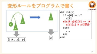 変形ルールをプログラムで書く
21
K
x
y
x
def ski(e)
if e[0] == :I
e[1]
elsif e[0][0] == :K
e[0][1] # xの部分
else
...
end
endx
[[:K, x], y]
 