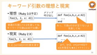 キーワード引数の理想と現実
• 理想（Ruby 3.0予定）
• 現実（Ruby 2.X）
30
def foo(a,b,c,x:42)
...
end
foo(1, 2, x: 43)
メソッド
呼び出し
普通の引数に1と2を渡してね
キーワ...