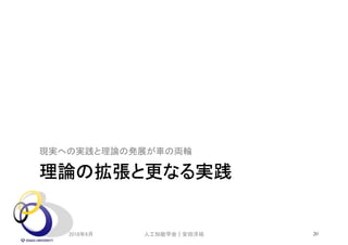 理論の拡張と更なる実践
現実への実践と理論の発展が車の両輪
2018年6月 20人工知能学会｜安田洋祐
 