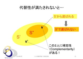 S’
s
S”
S’から選ばれる
S”で選ばれない
s’
この２人に補完性
（Complementarity）
がある！
代替性が満たされないと…
2018年6月 人工知能学会｜安田洋祐 23
 