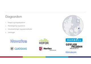 Dagsorden
1. Kagså og Kagsåparken
2. Planlægning og proces
3. Forudsætninger og grænseflader
4. Løsninger
Klimakom
 