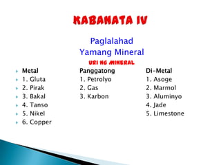 Kahahalagan ng yamang mineral | PPT