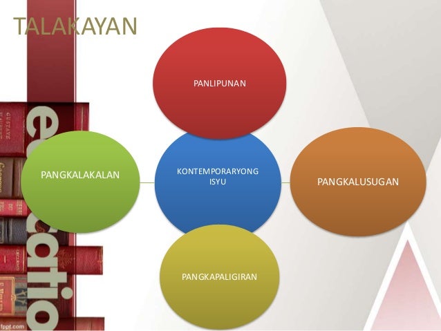 Kahalagahan ng pag aaral ng mga kontemporaryong isyu