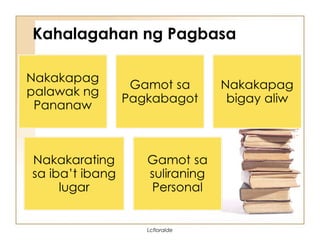 Kahalagahan ng pagbasa
