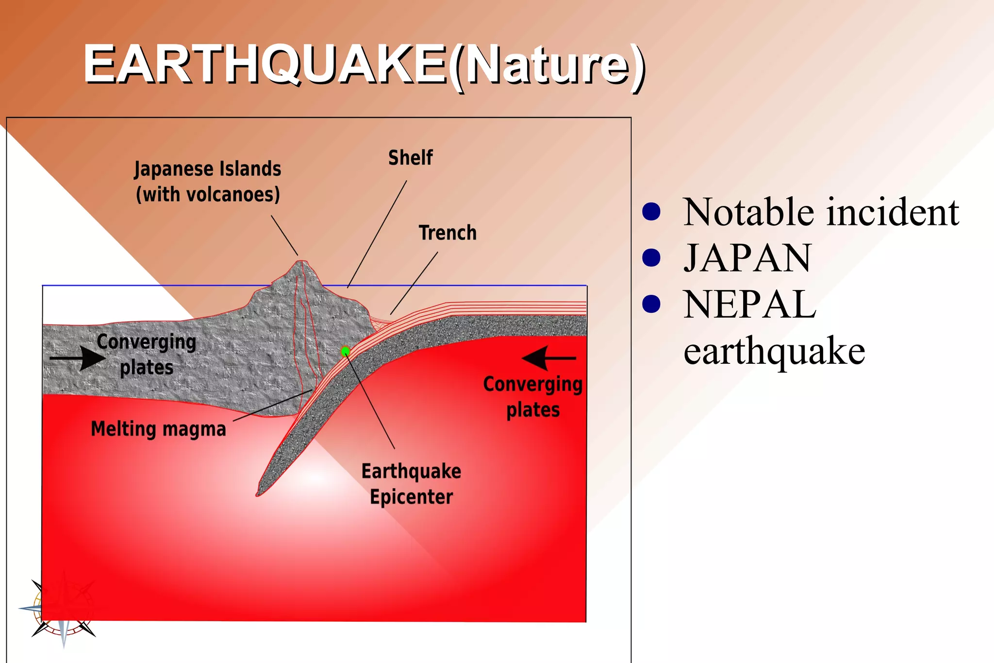 EARTHQUAKE(Nature)EARTHQUAKE(Nature)
● Notable incident
● JAPAN
● NEPAL
earthquake
