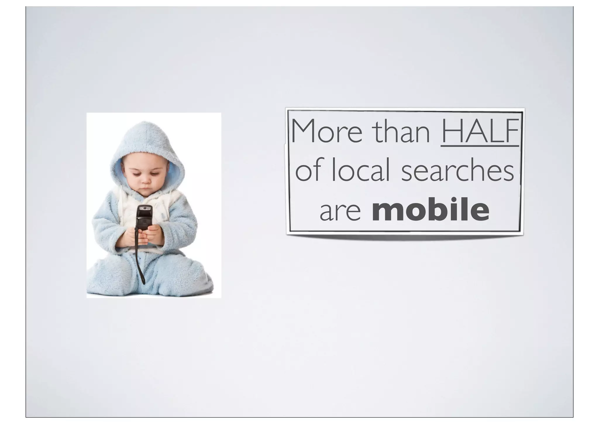 More than HALF
of local searches
are mobile
 