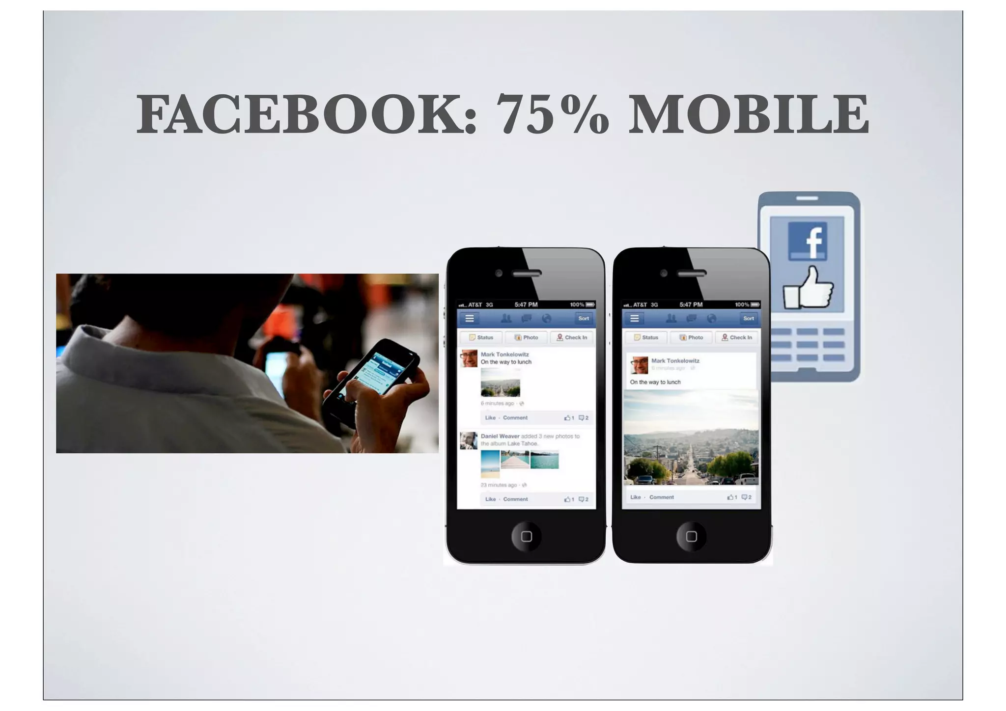 FACEBOOK: 75% MOBILE
 