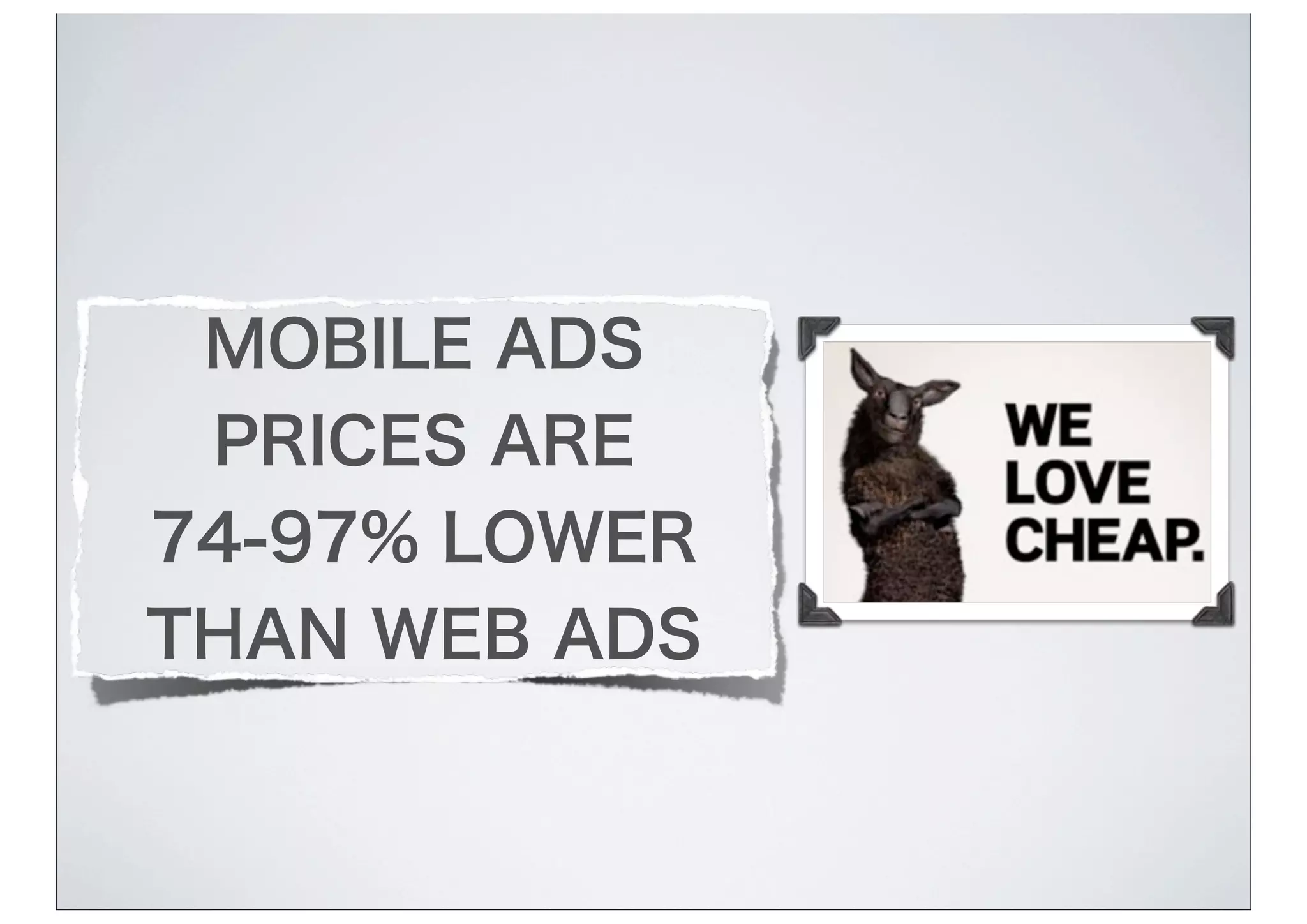 MOBILE ADS
PRICES ARE
74-97% LOWER
THAN WEB ADS
 