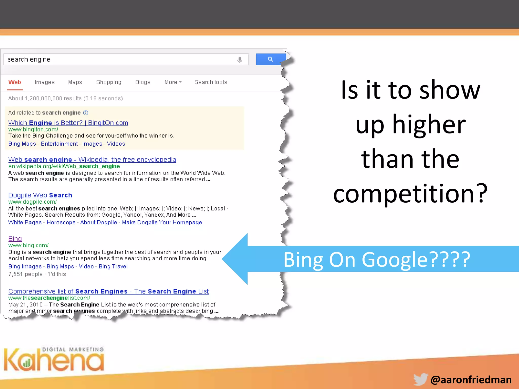 @aaronfriedman
Bing On Google????
Is it to show
up higher
than the
competition?
 
