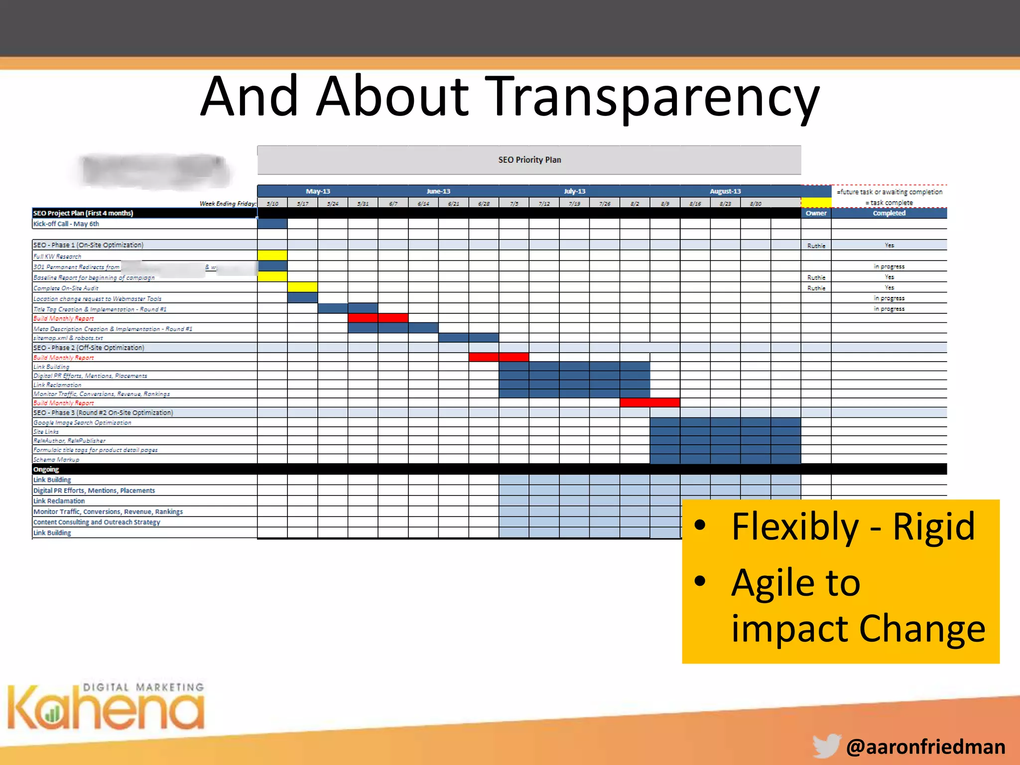 @aaronfriedman
And About Transparency
• Flexibly - Rigid
• Agile to
impact Change
 