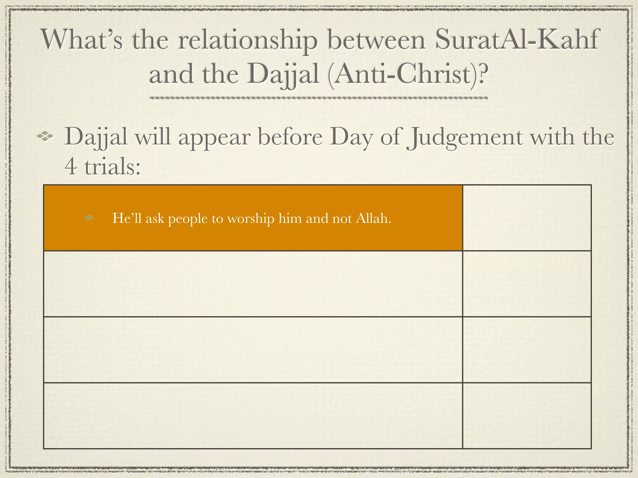 What’s the relationship between SuratAl-Kahf
         and the Dajjal (Anti-Christ)?

 Dajjal will appear before Day of Judgement with the
 4 trials:
     He’ll ask people to worship him and not Allah.              Trial of Faith

     He’ll be given powers to start/stop rain and tempt people      Trial of
     with his wealth.                                               Wealth

     He’ll trial people with the “knowledge” and news he gives     Trial of
     them.                                                        Knowledge

     He’ll control huge parts of the Earth.                      Trial of Power
 