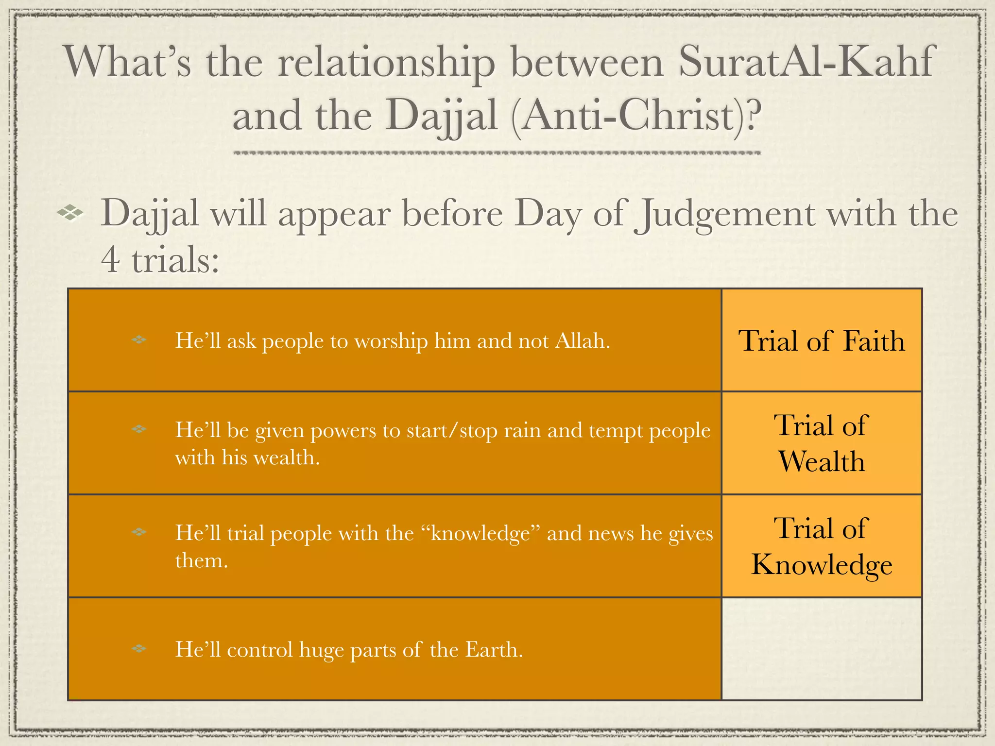 What’s the relationship between SuratAl-Kahf
         and the Dajjal (Anti-Christ)?

 Dajjal will appear before Day of Judgement with the
 4 trials:
     He’ll ask people to worship him and not Allah.              Trial of Faith

     He’ll be given powers to start/stop rain and tempt people      Trial of
     with his wealth.                                               Wealth

     He’ll trial people with the “knowledge” and news he gives     Trial of
     them.                                                        Knowledge

     He’ll control huge parts of the Earth.                      Trial of Power
 