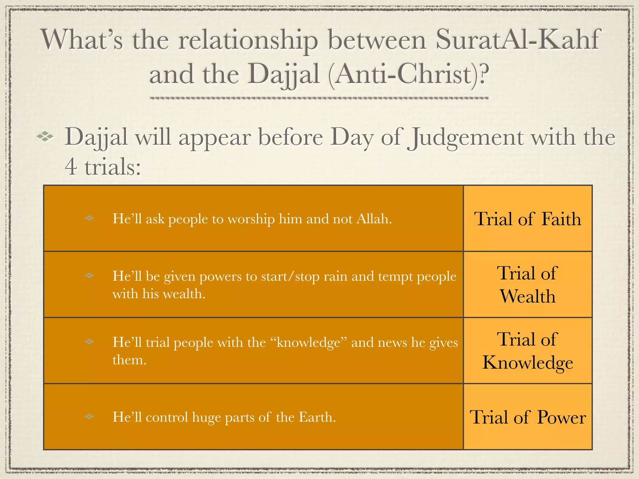 What’s the relationship between SuratAl-Kahf
         and the Dajjal (Anti-Christ)?

 Dajjal will appear before Day of Judgement with the
 4 trials:
     He’ll ask people to worship him and not Allah.              Trial of Faith

     He’ll be given powers to start/stop rain and tempt people      Trial of
     with his wealth.                                               Wealth

     He’ll trial people with the “knowledge” and news he gives     Trial of
     them.                                                        Knowledge

     He’ll control huge parts of the Earth.                      Trial of Power
 