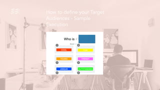 Who is #Tinger
COOL!
1
 2
3
 4
Brand Essence
FUN!
YOUNG! TRENDY!
5
 6
UNIQUE! OUTSTANDING!
How to define your Target
Audiences - Sample
Execution
 