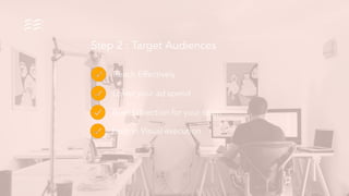 Step 2 : Target Audiences
Reach Effectively
Lower your ad spend
Brand direction for your team
Help in Visual execution
 