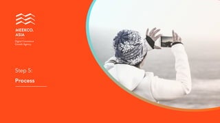 Process
MEEKCO. 
ASIA
Digital Commerce
Growth Agency
Step 5:
 
