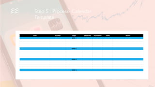 Step 5 : Process- Calendar
Template
 