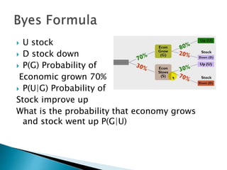  U stock
 D stock down
 P(G) Probability of
Economic grown 70%
 P(U|G) Probability of
Stock improve up
What is the probability that economy grows
and stock went up P(G|U)
 
