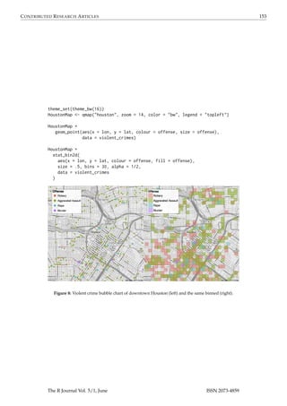 sexy maps comes to R - ggplot+ google maps= ggmap #rstats | PDF