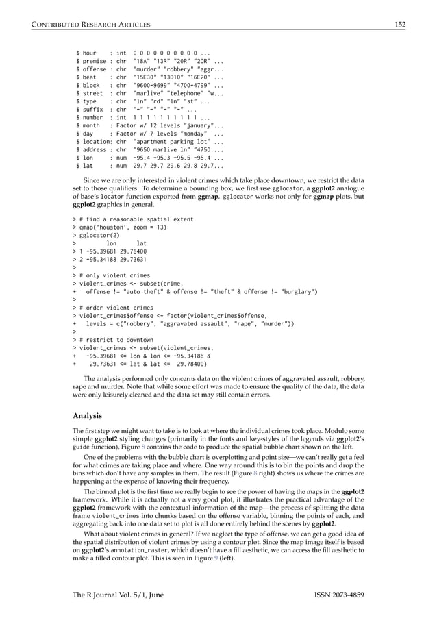 sexy maps comes to R - ggplot+ google maps= ggmap #rstats | PDF