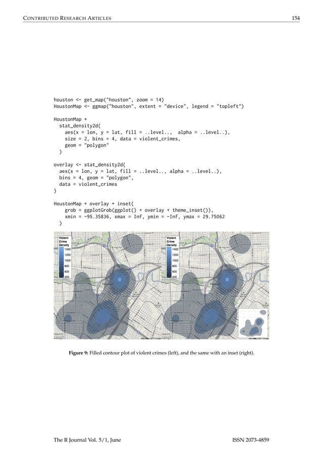 sexy maps comes to R - ggplot+ google maps= ggmap #rstats | PDF