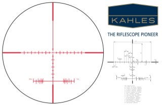 Kahles | Reticle subtensions HMR | Optics Trade