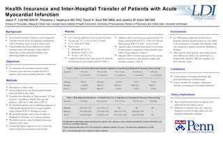 Table 1.  Patients with Acute Myocardial Infarction Admitted to Low Resource Hospitals by Insurance Status and Age Insurance  <55 years  55 to 64 years  65 to 74 years  75 to 84 years  ≥85 years n |% transferred   n |% transferred  n |% transferred  n |% transferred  n |% transferred Medicaid  242|38  208|34.6  18|22.2  8|37.5  5|20.0  Medicare  118|28.8  268|28.7  1608|31.3  2672|20.1  1856|2.7 Private  563|41.7  686|37.0  87|46.0  51|21.6  23|0.0    ,[object Object],Objectives ,[object Object],[object Object],[object Object],[object Object],[object Object],[object Object],[object Object],Methods ,[object Object],[object Object],Limitations ,[object Object],[object Object],Policy Implications ,[object Object],[object Object],[object Object],Background ,[object Object],[object Object],Conclusions ,[object Object],[object Object],[object Object],[object Object],[object Object],[object Object],[object Object],[object Object],Results ,[object Object],[object Object],[object Object],Health Insurance and Inter-Hospital Transfer of Patients with Acute Myocardial Infarction Jason P. Lott MD MSHP, Theodore J. Iwashyna MD PhD, David A. Asch MD MBA,   and Jeremy M. Kahn MD MS  Division of Pulmonary, Allergy & Critical Care, Leonard Davis Institute of Health Economics, University of Pennsylvania; Division of Pulmonary and Critical Care, University of Michigan Table 2.  Risk-Adjusted Odds Ratios b,c  of Transfer from Low to High Resource Hospitals by Insurance Status and Age  Insurance  <55 years  55 to 64 years  65 to 74 years  75 to 84 years  ≥85 years Medicaid  5.49 (3.90, 7.72)  5.01 (3.10, 7.17)  NC  NC  NC  Medicare  3.59 (2.26, 5.69)  3.78 (2.69, 5.32)   4.64 (3.72, 5.79)  2.98 (2.42, 3.68)  1 Private  6.43 (4.90, 8.45)  5.33 (4.11, 6.91)  8.16 (5.02, 13.28)  3.29 (1.58, 6.88)  NC  a Conditioned on admitting hospital and adjusted for gender, race, admission source, predicted probability of death (MediQual), and Charlson co-morbidity indicators b Values represent odds ratios (95% CIs) compared to Medicare patients ≥85 years;  c All odds ratios significant at p<0.001 NC = Not calculated due to low numbers in those categories   