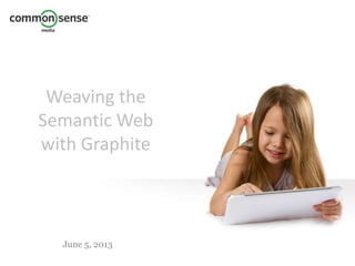 June 5, 2013
Weaving the
Semantic Web
with Graphite
 
