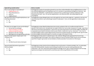 Spørsmål og svaralternativer Bruk av resultat
Hva er sannsynligvisen epostadresse?
 ola@nordmann.no
 http://iktsenteret.no
 epost.no
 ola@nordmann
Kartleggingkunnskap.Enepostadressebeståravnavnellerordføralfakrøllen(eks post@iktsenteret.no eller
ola.nordmann@iktsenteret.no) http/httpsvisertil ennettside.Enepostadressemåogsåha et domene –det
som står etteralfakrøllen –og detbestårav etdomenenavn,punktumogenendelse.Endelsene erofte
forkortelserforland – som .no,menkan ogsåbeståav .com (kommersiell),.edu(utdanning) eller.gov
(myndighet).
Når jegsenderepostvetjegforskjell påsvar,svar
til alle ogvideresend
 Ja
 Nei
Kartleggingkunnskap.Mange brukersvartil alle ogsånår man bare burde valgtsvar – og dette ernoe man må
være bevisstpå.Deternoenutfordringerknyttettil videresend –f.eks.ommanogså klarerå videresende
vedlegg.
Hva skjerhvisduleggertil noensomblindkopi?
 De kanikke se meldingen
 Andre mottakere serikke at
vedkommende fåreposten
 Mottakerenfårikke vedlegg
 Meldingenblirlestopp(brukesavblinde)
Kartleggingkunnskap.Medblindkopi betyrdetatandre mottakere ikke seratvedkommende fårdenne
eposten.Denbrukesenteni detøyemed,menogsåi tilfellerhvormansenderutepostentil mange –og at disse
ikke skal se hverandresepostadresser.Iskolenkanmantenke segateposttil alle foreldre leggesi blindkopi slik
at epostadressene ikkeblirdistribuert.Detharværttilfelleri mediahvormanhar «bommet» - f.eks.hvoren
eiendomsmeglersendte utepostogsåtil konkurrenterhvorkundenesepostervarsynlige foralle,ogsomandre
eiendomsmeglere dabenyttetsegavfor å sende utsinegeninformasjontil disse.
Jegvethvordanjegkan stoppe spami å nå
innboksenmin
 Ja
 Nei
 Vetikke hvasommenesmedspam
Kartleggingkunnskap.Spameruønsketepost,f.eks.reklame.Mange brukerogsåepostforå lure til seg
personopplysningerellerpenger.Deterderforviktigåha et bevisstforholdtil dette,ogvite noe omhvordan
spamfilterfungereroghvordanmankanblokkere enkelte avsendere fraåsende merinformasjon.
Jegvetforskjell påsynkronogasynkron
kommunikasjon
 Ja
 Nei
Kartleggingkunnskap.Synkronkommunikasjonkreveratalle parterer tilstede samtidig,f.eks.i etvideomøte,
chat ellertelefonsamtale.Asynkronkommunikasjonhandleromat man kan sende ogmotta på ulike
tidspunkter,f.eks.brev,epostellerpubliseringpånett(blogg,forum).Deterviktigåreflektere overhvaslags
type kommunikasjonmanskal bruke forat detskal være mestmuligeffektivtutfra formålet.
 