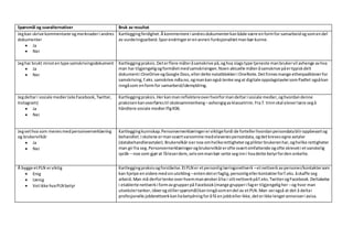 Spørsmål og svaralternativer Bruk av resultat
Jegkan skrive kommentarerogmerknaderi andres
dokumenter
 Ja
 Nei
Kartleggingferdighet. Å kommentere i andresdokumenterkanbåde være enformfor samarbeidogsomendel
av vurderingsarbeid.Sporendringererenannen funksjonalitetmanbørkunne.
Jeghar brukt minstentype samskrivingsdokument
 Ja
 Nei
Kartleggingpraksis.Deterflere måteråsamskrive på,oghva slagstype tjeneste manbrukervil avhenge avhva
man har tilgjengeligogformåletmedsamskrivingen.Noen aktuelle måteråsamskrive påertypiskdelt
dokumenti OneDrive ogGoogle Docs,ellerdelte notatblokkeri OneNote.Detfinnesmange etherpadklonerfor
samskriving,f.eks.samskrive.ndla.no,ogmankanogså tenke segat digitale oppslagstavlersomPadlet ogsåkan
inngåsom enformfor samarbeid/idemyldring.
Jegdeltari sosiale medier(eksFacebook,Twitter,
Instagram)
 Ja
 Nei
Kartleggingpraksis.Herkanmanreflektereoverhvorformandeltari sosiale medier,oghvordandenne
praksisenkanoverførestil skolesammenheng–avhengigavklassetrinn.Fra7. trinnskal eleverlære segå
håndtere sosiale medieriflgK06.
Jegvethva som menesmedpersonvernerklæring
og brukervilkår
 Ja
 Nei
Kartleggingkunnskap.Personvernerklæringererviktigefordi de fortellerhvordanpersondatabliroppbevartog
behandlet.Iskolene ermansværtvarsomme medelevenespersondata,ogdetkrevesegne avtaler
(databehandleravtaler).Brukervilkårsiernoe omhvilkerettigheterogplikterbrukerenhar,oghvilke rettigheter
man girfra seg.Personvernerklæringerogbrukervilkårerofte sværtomfattende ogofte skreveti etvanskelig
språk – noe som gjørat fåleserdem,selvommanbør sette seginni hvadette betyrforden enkelte.
Å bygge etPLN erviktig
 Enig
 Uenig
 Vetikke hvaPLN betyr
Kartleggingpraksisogforståelse.EtPLN er etpersonliglæringsnettverk –etnettverkavpersoner/kontaktersom
kan hjelpe envidere medsinutvikling –entendeterfaglig,personligellerkontakterforf.eks.åskaffe seg
arbeid.Man må derfortenke overhvemmanønskeråha i sittnettverkpåf.eks.TwitterogFacebook.Deltakelse
i etablerte nettverki formavgrupperpå Facebook(mange grupperi fager tilgjengeligher –og hvor man
utvekslertanker,ideerogstillerspørsmål)kaninngåsomendel av etPLN.Man serogså at det å deltai
profesjonelle jobbnettverkkanhabetydningforåfå enjobbellerikke,deterikke lengerannonseri avisa.
 