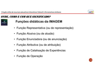 Criação online de recursos educativos interativos: Kahoot! e ferramentassimilares
144
• Função Representativa (ou de representação)
• Função Alusiva (ou de alusão)
• Função Enunciadora (ou de anunciação)
• Função Atributiva (ou de atribuição)
• Função de Catalisação de Experiências
• Função de Operação
Funções didáticas da IMAGEM
Onde, cOmO e cOm que significadO?
 