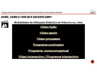 Criação online de recursos educativos interativos: Kahoot! e ferramentassimilares
145
Modalidades de Utilização Didáctica do Vídeo [Ferrés, 1994]:
Onde, cOmO e cOm que significadO?
 