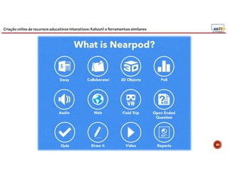 Criação online de recursos educativos interativos: Kahoot! e ferramentassimilares
60
 