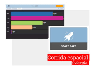Corrida espacial
O desafio.
 