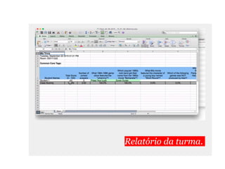 Relatório da turma.
 