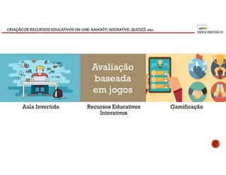 CRIAÇÃO DE RECURSOS EDUCATIVOS ON-LINE: KAHOOT!, SOCRATIVE, QUIZIZZ, etc.
Aula Invertida GamificaçãoRecursos Educativos
Interativos
Avaliação
baseada
em jogos
 
