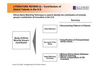 Kahrda Poster Presentation Ver3