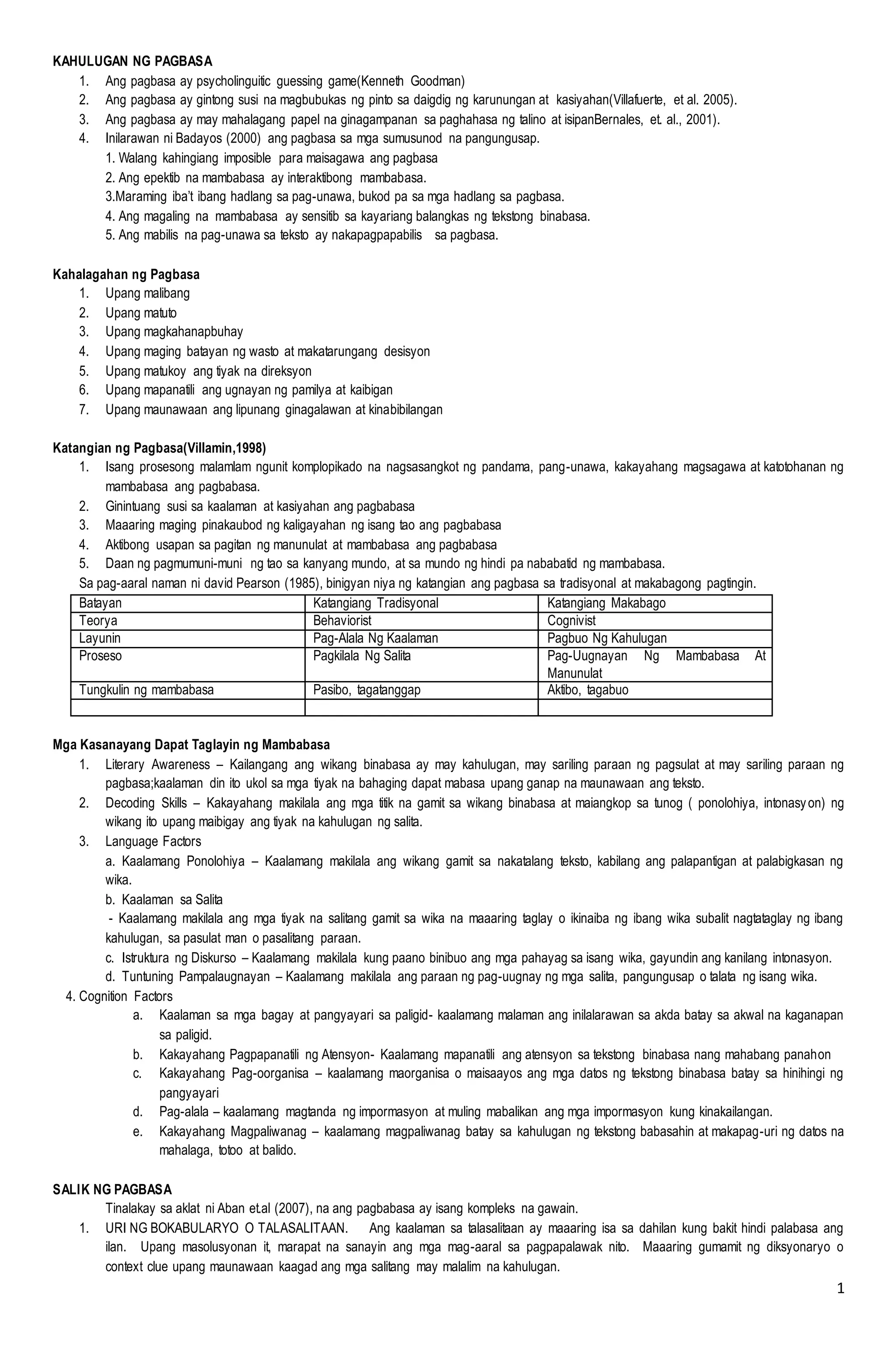 Kahulugan ng pagbasa PDF