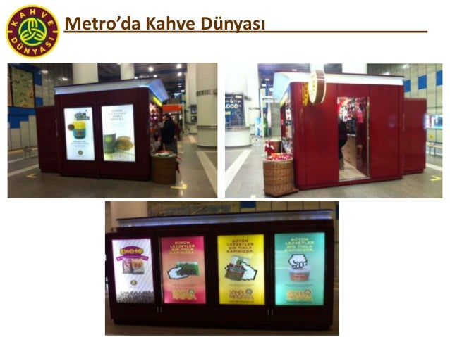Kahve Dünyası Bahçeşehir MBA
