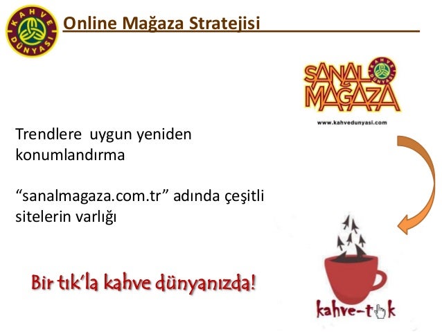 Kahve Dünyası Bahçeşehir MBA