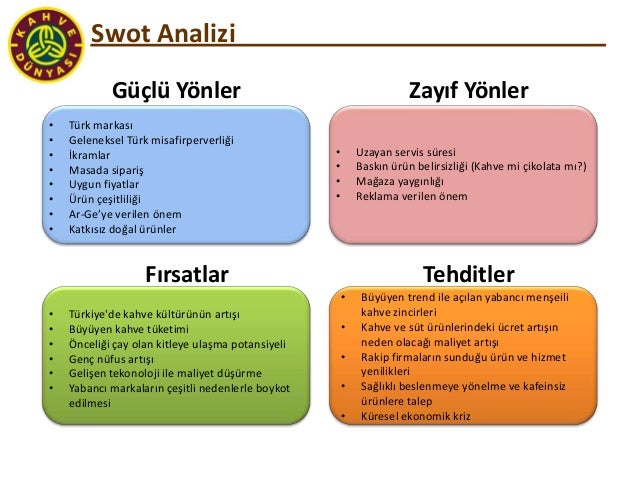 Belirli ürün türlerinin maliyet analizleri Belirli ürün türlerinin maliyet analizleri