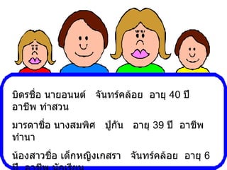 บิดรชื่อ นายอนนต์  จันทร์คล้อย  อายุ  40  ปี  อาชีพ ทำสวน  มารดาชื่อ นางสมพิศ  ปู่กัน  อายุ  39  ปี  อาชีพ ทำนา น้องสาวชื่อ เด็กหญิงเกสรา  จันทร์คล้อย  อายุ  6  ปี  อาชีพ นักเรียน ตัวข้าพเจ้าชื่อ นายจักรกฤษณ์  จันทร์คล้อย  อายุ  17  ปี  อาชีพ นักเรียน 