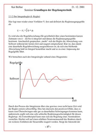 Kai Bollue Regelungstechnik