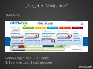 „Targeted Navigation“

Startseite:




                       JS                  JS

              JS               JS




Verlinkungen zu 1. + 2. Ebene
3. Ebene mittels JS nachgeladen
 
