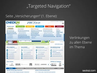 „Targeted Navigation“

Seite „Versicherungen“ (1. Ebene):




                                     Verlinkungen
                                     zu allen Ebene
                                     im Thema
 