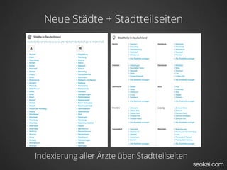 Neue Städte + Stadtteilseiten




Indexierung aller Ärzte über Stadtteilseiten
 