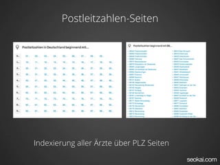 Postleitzahlen-Seiten




Indexierung aller Ärzte über PLZ Seiten
 