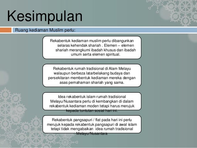 Contoh Karangan Jenis Fakta - Obtenez Livre