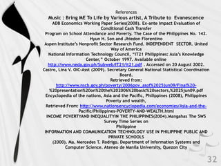 References
  Music : Bring ME To Life by Various artist, A Tribute to Evanescence
     ADB Economics Working Paper Series(2008). Ex-ante Impact Evaluation of
                               Conditional Cash Transfer
 Program on School Attendance and Poverty. The Case of the Philippines No. 142.
                         Hyun H. Son and Jhiedon Florentino
 Aspen Institute’s Nonprofit Sector Research Fund. INDEPENDENT SECTOR. United
                                    Way of America
   National Information Technology Council, “IT21 Philippines: Asia’s Knowledge
                      Center,” October 1997. Available online
   http://www.neda.gov.ph/Subweb/IT21/it21.pdf . Accessed on 20 August 2002.
Castro, Lina V. OIC-Asst (2009). Secretary General National Statistical Coordination
                                         Board.
                                    Retrieved from:
       http://www.nscb.gov.ph/poverty/2006pov_asof%2025jun09/Final%20-
    %20presentation%20on%20the%202006%20basic%20sectors,%2025jun09.pdf
  Encyclopedia of the nations, Asia and the Pacific, Philippines (2008), Philippines
                                  Poverty and wealth,
  Retrieved From: http://www.nationsencyclopedia.com/economies/Asia-and-the-
                   Pacific/Philippines-POVERTY-AND-WEALTH.html
  INCOME POVERTYAND INEQUALITYIN THE PHILIPPINES(2004).Mangahas The SWS
                                 Survey Time Series on
                                       Philippine
 INFORMATION AND COMMUNICATION TECHNOLOGY USE IN PHILIPPINE PUBLIC AND
                                   PRIVATE SCHOOLS
     (2000). Ma. Mercedes T. Rodrigo. Department of Information Systems and
            Computer Science. Ateneo de Manila University, Quezon City
 